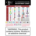 Flavorless SALT Nicotine Liquid,  Czar Nicotine Tube - Grey SALT 1500mg, Pack of 20 tubes (3.75ml/tube)